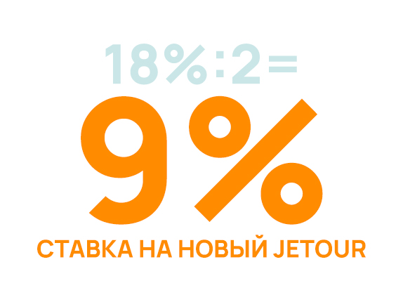 Кредит на JETOUR со ставкой от 9%