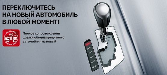 Тойота Центр Ростов-на-Дону Юг